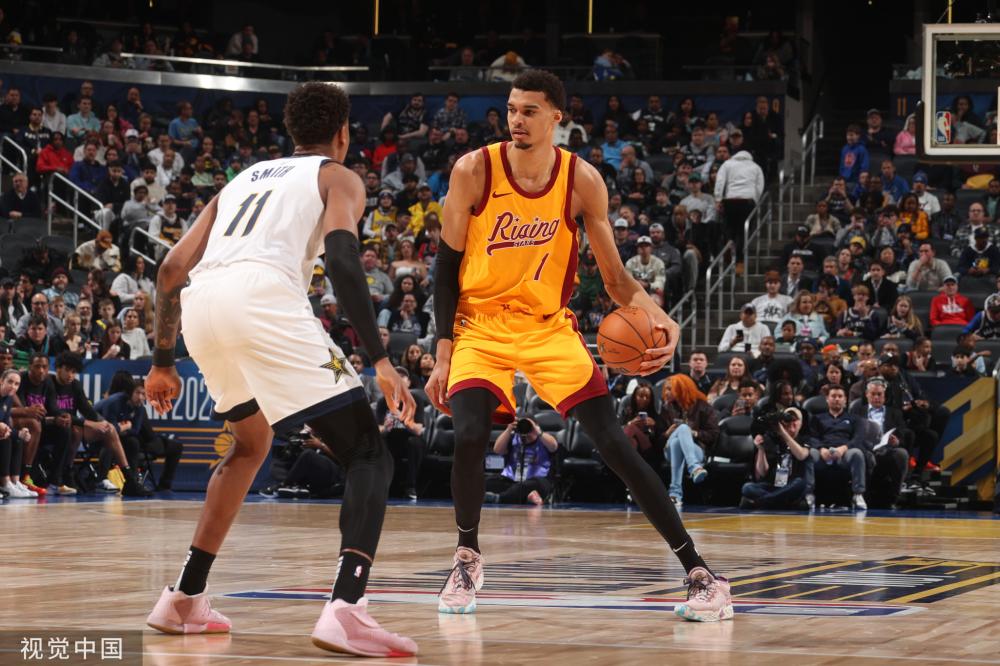 潜力和投资 潜力和投资